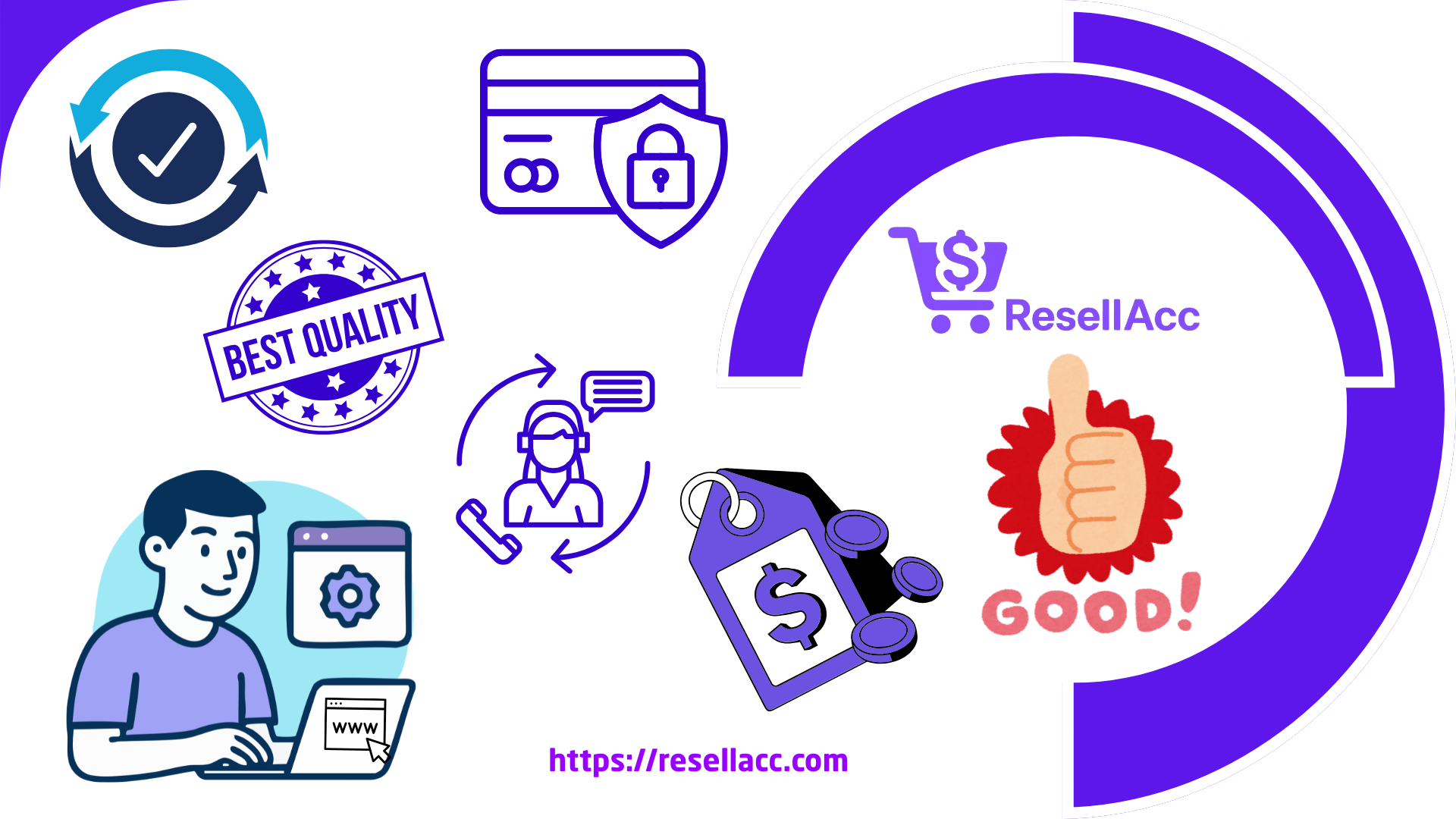 What Makes a Good Fully Automated Reseller Account Platform?